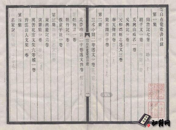 古籍.云自在龛丛书. 三十六种. 一百十九卷. 清光绪时期刊本
