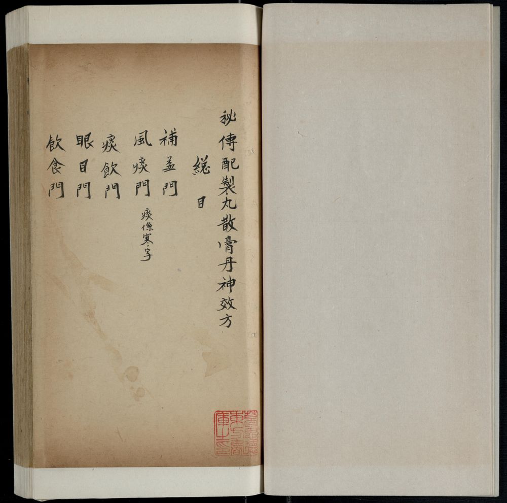 《秘传配制丸散膏丹神效方 十门》清抄本